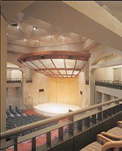 The Meyerhoff Theater in the United States Holocaust...